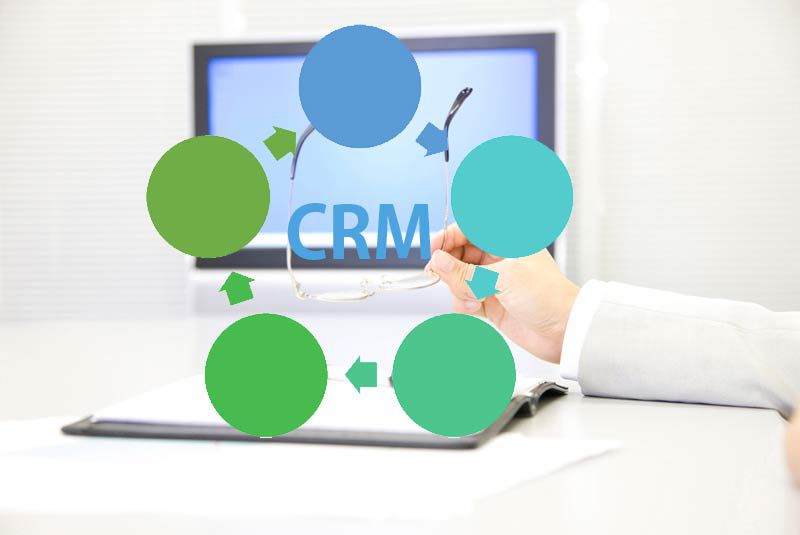 CRM導入 | CRMシステムサポート | 顧客関係管理