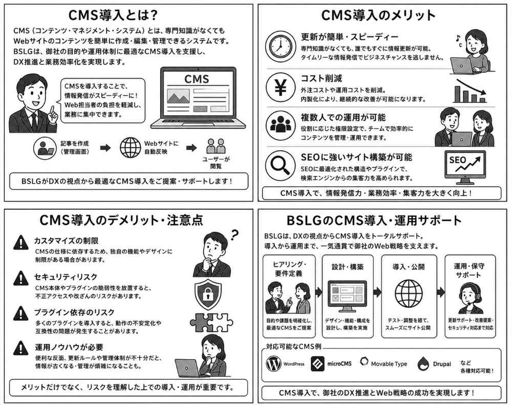 CMS導入・CMSメリット・デメリット情報