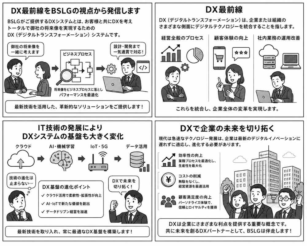 DX最前線