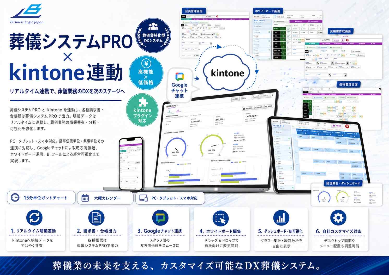 KINTONE連動葬儀システム