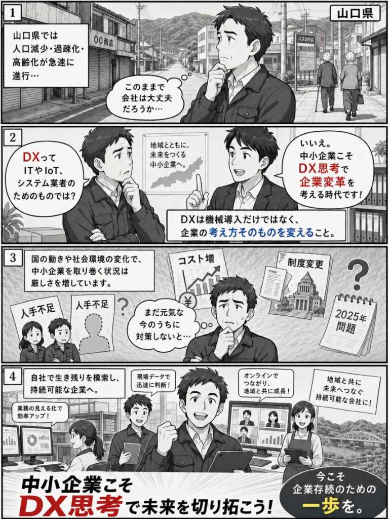 山口県DX 4コマ
