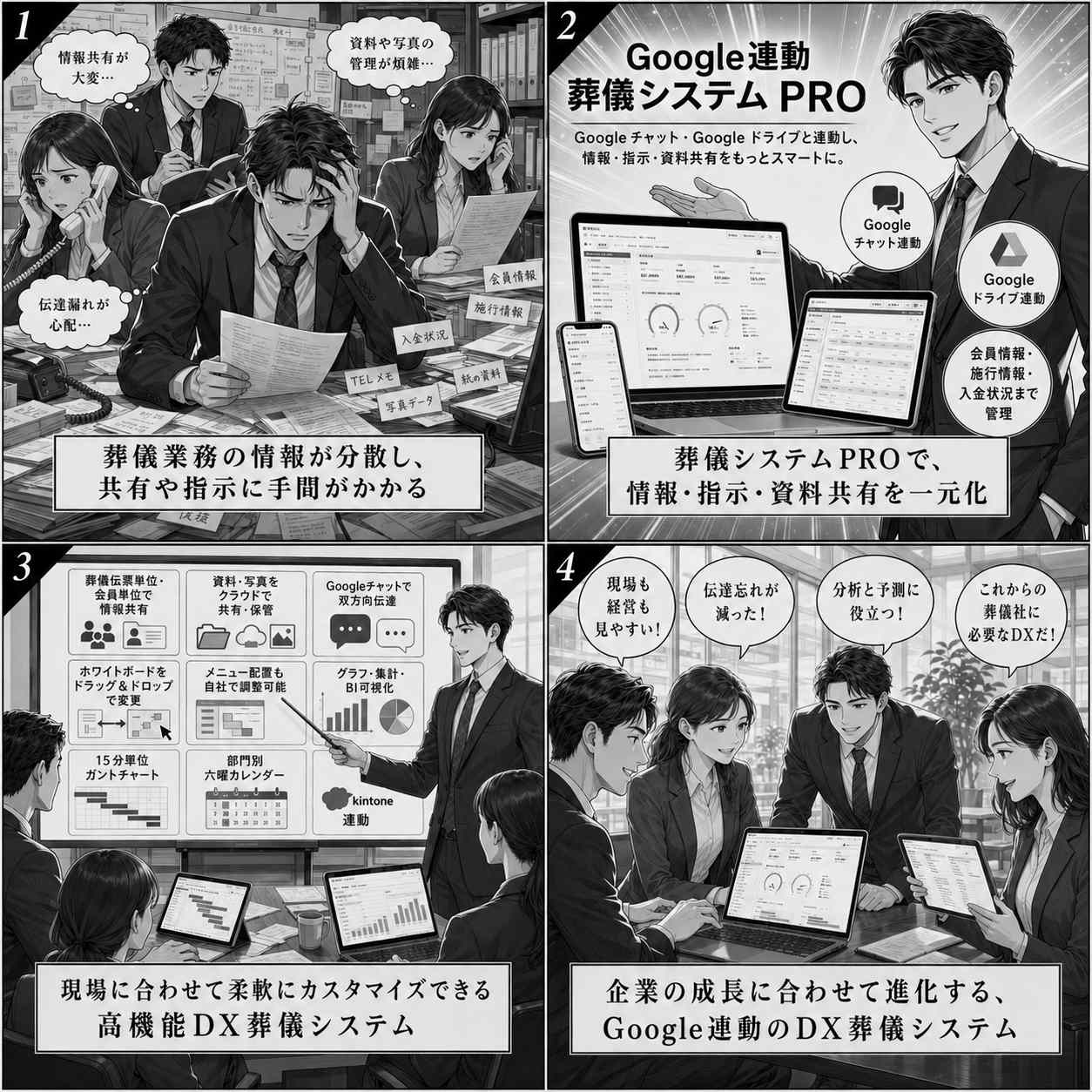 葬儀システムPRO GOOGLE連動