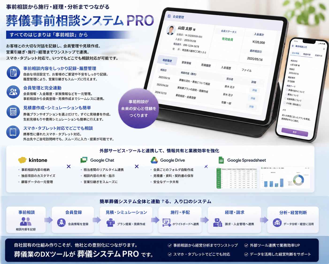 葬儀システムPRO 事前相談