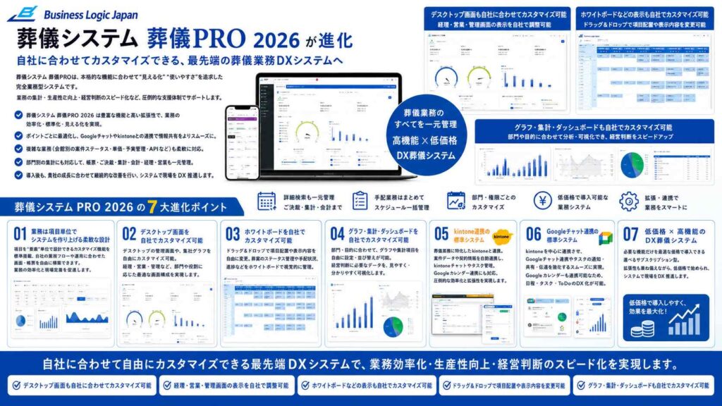 葬儀システムPRO特徴