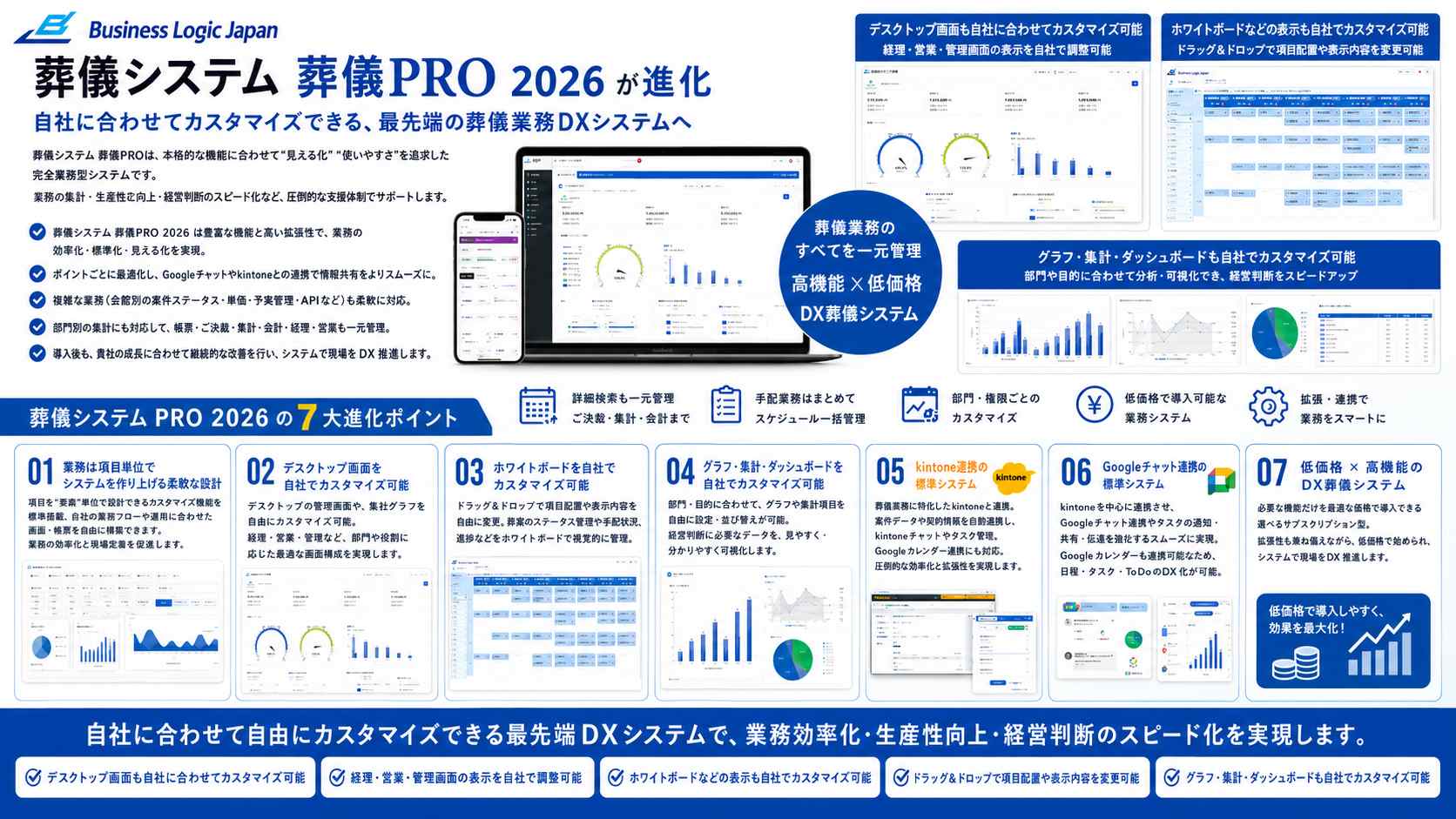 葬儀システムPRO特徴