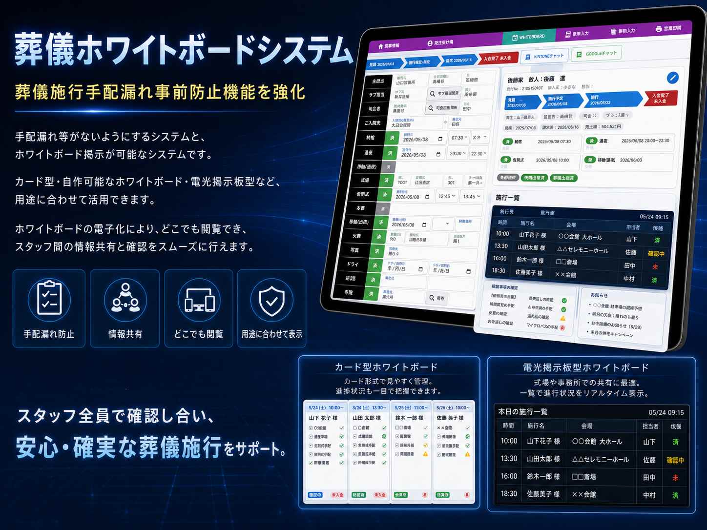 葬儀ホワイトボードシステム