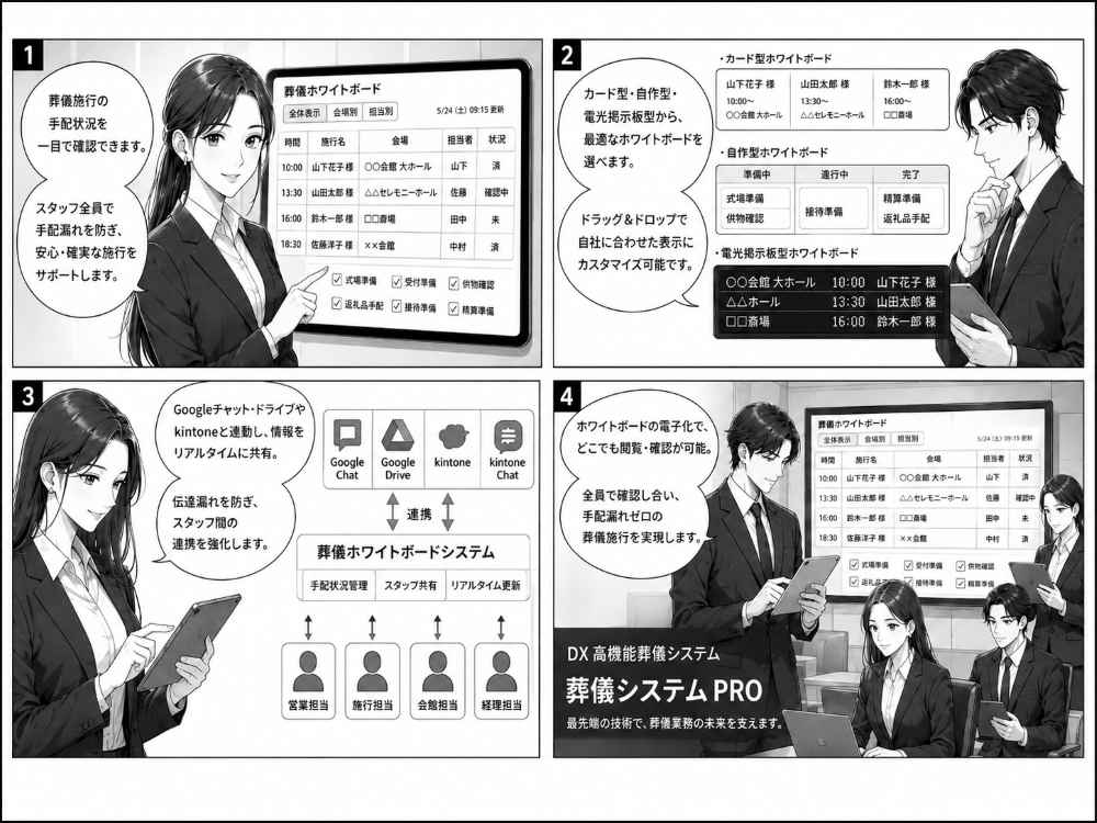 葬儀施行管理システム（ホワイトボードシステム）