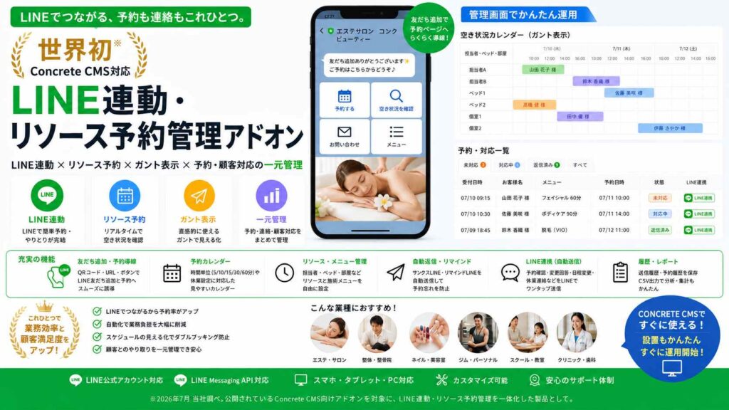 LINE連動・リソース予約管理アドオン