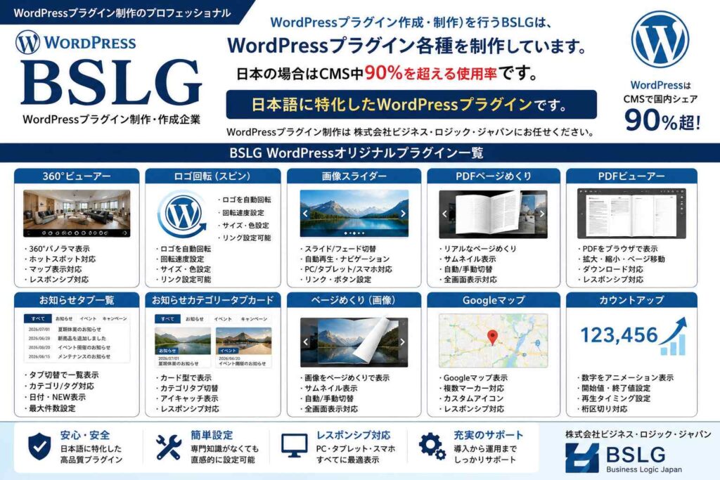 Wordpress(ワードプレス)プラグイン作成・制作