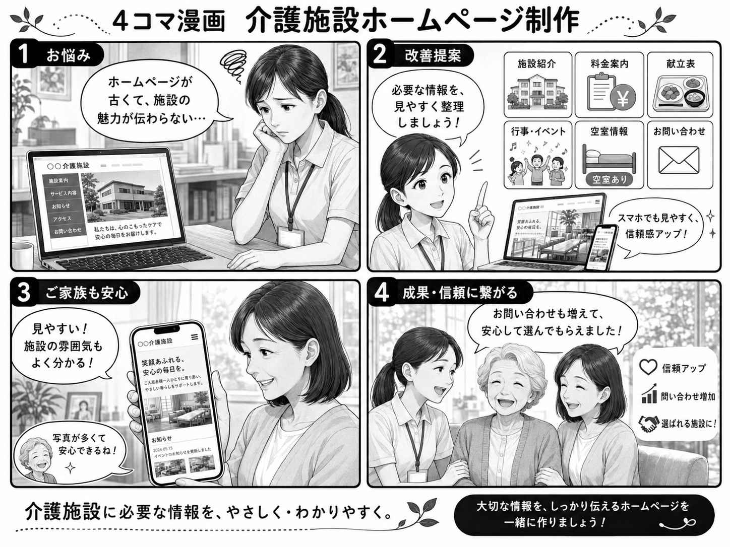 介護施設ホームページ説明