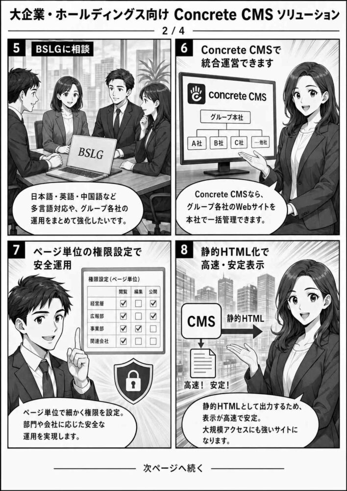 大企業・ホールディングスＨＰ作成2