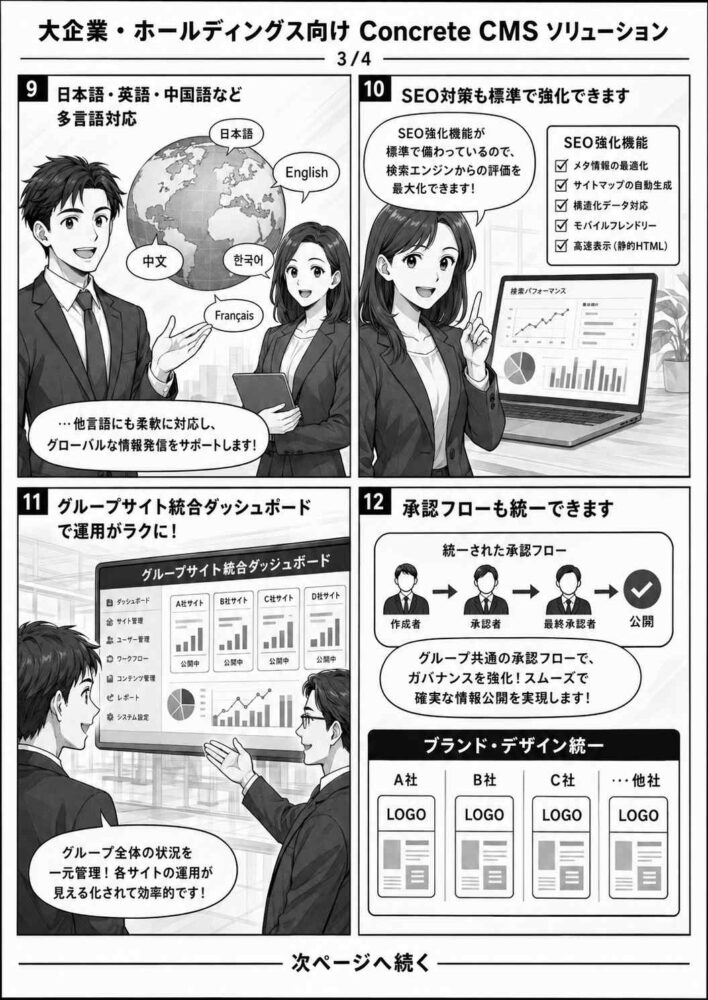 大企業・ホールディングスＨＰ作成3
