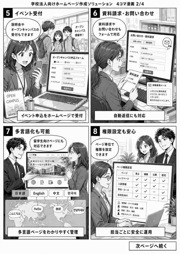 学校法人向けホームページ作成ソリューション2