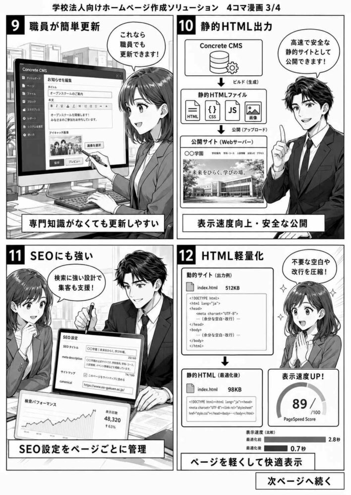 学校法人向けホームページ作成ソリューション3