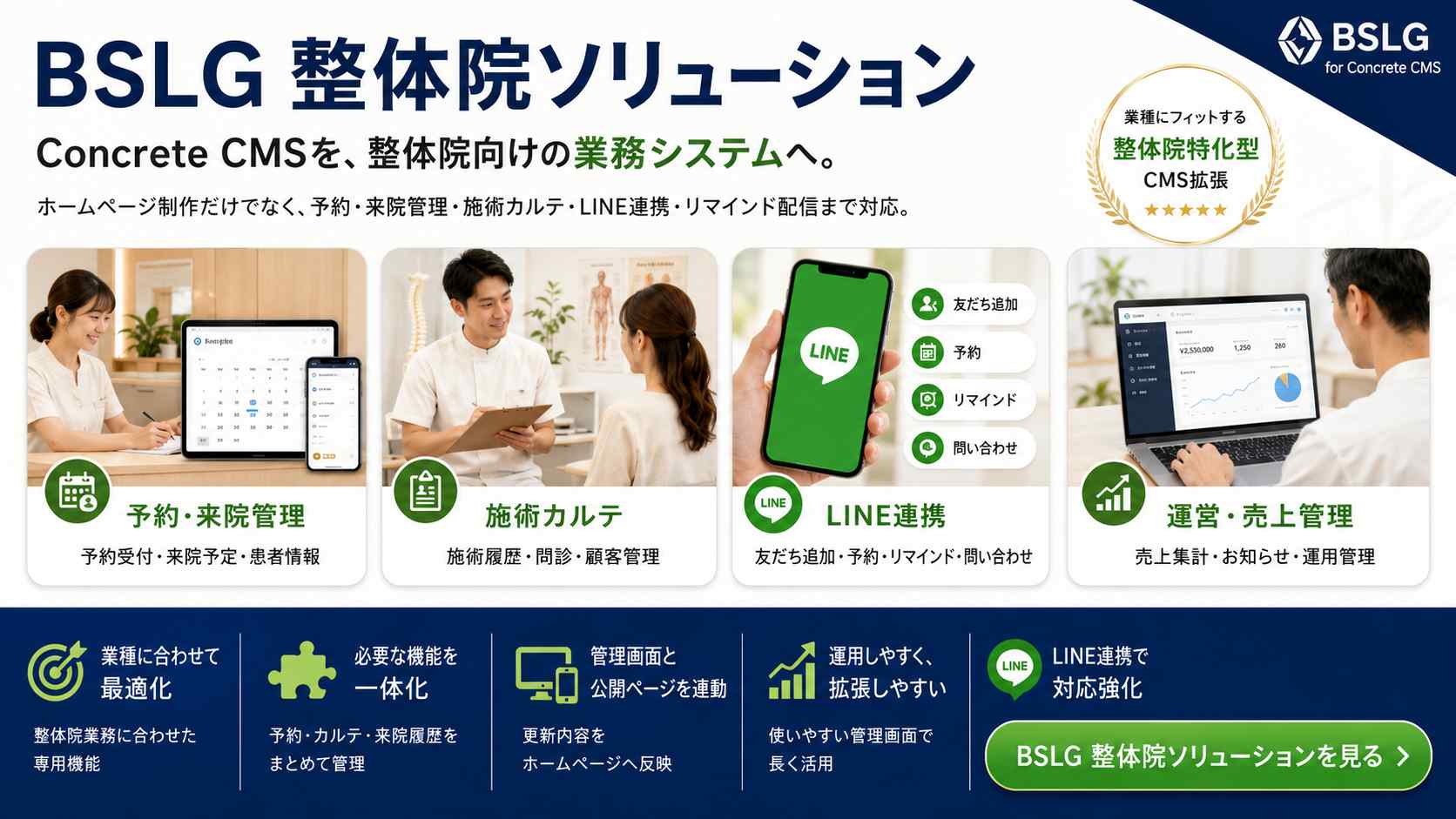 整体院ソリューション